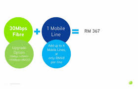 Get both of your mobile and fibre connections from maxis to unlock amazing benefits. Maxis Offers Fibre And Wireless Combo Family Plan Liveatpc Com Home Of Pc Com Malaysia