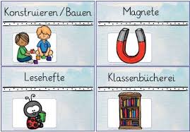 Regal Bzw Schrankbeschriftung Im Klassenraum Zaubereinmaleins Designblog Klassenraum Zaubereinmaleins Beschriftung