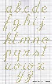 Script Lower Case Alphabet Chart For Cross Stitch Or