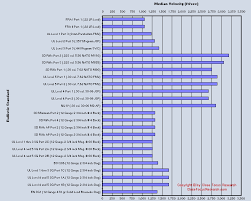 35 Proper Ballistic Caliber Chart