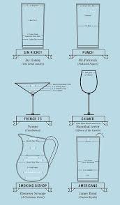 The Cocktail Chart Of Film Literature In 2019 Cocktails