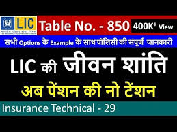 Lic Jeevan Shanti Table No 850 With Example Of All Options Life Insurance Policy