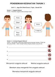 Pelajaran 4 menganalisis, merancang, dan mengevaluasi taktik dan strategi beladiri pencaksilat a. Pendidikan Kesihatan Tahun 3 Lessons Blendspace