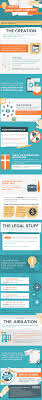 The Perfect Business Name Formula How To Name Your Business The Right Way Naming Your Business Business Names Names