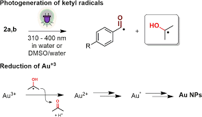 Pentru 2017, cass datorezi oricum, indiferent de venit, deci nu se pune problema acelui plafon iar la cas se ia in calcul plafonul iar cas se plateste la. Metal Free Hydroxylation Of Tertiary Ketones Under Intensified And Scalable Continuous Flow Conditions Springerlink