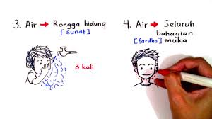 Itulah niat wudhu beserta urutan wudhu sesuai sunnah nabi, setelah kita mengetahui urutan wudhu yang benar kita juga harus mengamalkannya setiap hari. Cara Mengambil Wudhu Dengan Betul Youtube