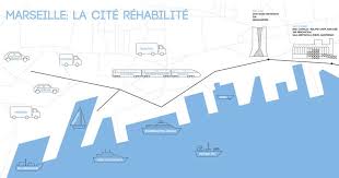 Premio Beniamino Contini: vince il viaggio a Marsiglia di Marima De ...
