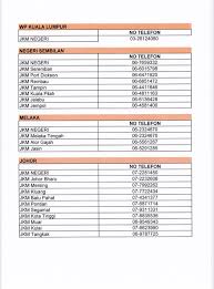 Ia bertujuan menjaga kebajikan mereka yang memerlukan berlandaskan lima teras utama iaitu perlindungan, pemulihan, pencegahan, pembangunan dan pengintegrasian. Kpwkm On Twitter Sekiranya Pihak Anda Ingin Memberikan Sumbangan Atau Mendapatkan Bantuan Bekalan Makanan Semasa Pkp Ini Sila Hubungi Bilik Gerakan Pejabat Kebajikan Masyarakat Daerah Seluruh Negara Perintahkawalanpergerakan Https T Co W2qqi6jbk7