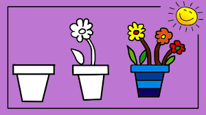 Coloring For Kids How To Draw A Flower Pot In Easy Steps Silly Kids Youtube Learn how to draw simple cute & small duck step by step for beginners and kids in very easy way. coloring for kids how to draw a flower pot in easy steps silly kids