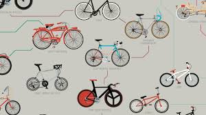 infographic the evolution of the bicycle from 1780 to 2000