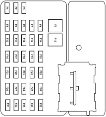 2005 ford escape fuel pump duration. 05 07 Mercury Mariner Fuse Box Diagram