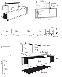 Dimensions of a single rabbit cage are: Nmsu Rabbits And Their Control In New Mexico