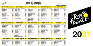 The 2021 tour de france will be the 108th edition of the tour de france, one of cycling's three grand tours. Gzpdleqifpipnm