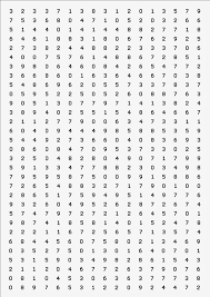 Maybe you would like to learn more about one of these? Contoh Soal Kreplin