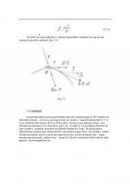 Vectorul forta este egal cu produsul dintre masa si vectorul acceleratie. Referat Principiul Al Ii Lea Al Mecanicii Newtoniene 323559 Graduo