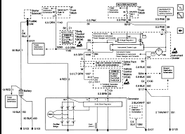 Need ac wiring diagram for 2003 chevy tahoe compressor not cycling. Diagram 96 Chevy Tahoe Ac And Heater Wiring Diagram Full Version Hd Quality Wiring Diagram Diagramexpo Masgrandieventi It