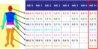 We review carbon monoxide detectors based on price, features, reliability, and customer reviews. Https Www Ifz De Wordpress Wp Content Uploads 2020 10 Ifz Forschungsheft 16 Pdf