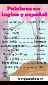 Aprende Ingles Con Peliculas La Mejor Forma De Aprender Ingles En 2020 Como Aprender Ingles Basico Conectores En Ingles Aprender Ingles