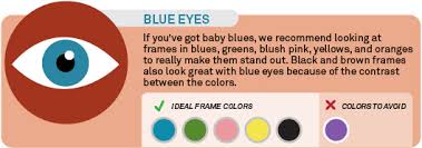 The best screen colors for the eyes there are several ways through which you can protect your eyes from the dangerous light of your screen. The Best Glasses Frame Color For Your Eye Color Readers Com