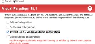 How To Integrate Visual Paradigm With Android Studio Visual Paradigm
