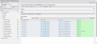 Revenue Accounting and Reporting (RAR) | Concept and Configuration | SAP  Blogs