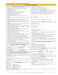 Acids Andbases Cheat Sheet