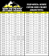 butler creek chart leupold usdchfchart com