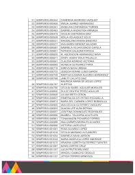 1er_Listado_Beneficiarias_Salario_Rosa_por_el_Emprendimiento