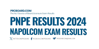 PNPE RESULTS: November 2024 NAPOLCOM PNP Entrance Exam List of Passers