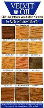 See more ideas about dark walnut stain, hand crafted furniture, farmhouse table. Velvit Oil Low Voc Wood Stain And Sealer Interior Quart