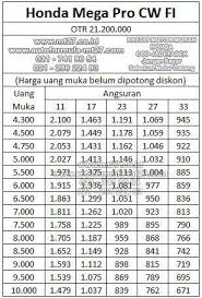 Adira Finance Kredit Motor Murah Honda Price List Daftar Harga Solusi Pinjaman Kredit Motor Dan Mobil Murah Honda Motor Motor Honda