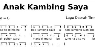 Langsung saja simak pembahasan dibawah ini…? Not Angka Lagu Naik Kereta Api