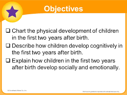Understanding Children From Birth To Age Two Ppt Video