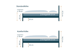 Steckdosen und schalter im schlafzimmer: Massivholzbett Graz Ihr Bett Aus Massivholz Linetti
