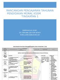 Pelajar menjawab lima soalan formatif dalam buku latihan untuk mengukuhkan kepentingan nilai kasih sayang terhadap manusia dan kehidupan. Rancangan Pengajaran Tahunan Pendidikan Moral Kssm Tingkatan 1