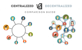 Think games such as world of warcraft, runescape and others where it is centralized, yet has an economy. Centralized Vs Decentralized Cryptocurrency What Is Centralized Power
