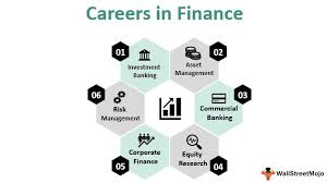 Finance is a term for matters regarding the management, creation, and study of money and investments. Careers In Finance Top 6 Options You Must Consider Wallstreetmojo