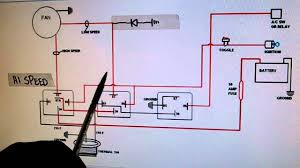 3ø wiring diagrams diagram dd1. 2 Speed Electric Cooling Fan Wiring Diagram Youtube