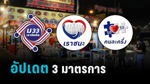 เปิดขั้นตอนขอ ทบทวนสิทธิ์ สำหรับผู้ที่ไม่ได้รับสิทธิ์โครงการ ม.33 เรารักกัน เพื่อรับเงินเยียวยา 4,000 บาท จนถึงวันที่ 28 มี.ค.นี้ 1skasuqizkhrom