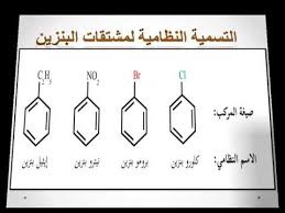 قتل 3 أشخاص، اليوم الإثنين، في واقعتين بسبب خلاف على بيع البنزين وتخللهما إطلاق نار وإلقاء قنبلة وتضارب بالأيدي والسكاكين بشمالي لبنان، بحسب إعلام محلي. Ù…Ø±ÙƒØ¨ Ø§Ù„Ø¨Ù†Ø²ÙŠÙ† ÙÙŠ ÙƒÙŠÙ…ÙŠØ§Ø¡ Ø­Ø§Ø¯ÙŠ Ø¹Ø´Ø± Youtube