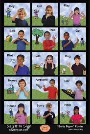 Bird In Sign Language For Toddlers Early Signs Poster Asl Lenticular Poster Sign Language Words Sign Language For Kids Sign Language Lessons