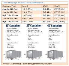 Shipping Container Interior Dimensions Webbanners Top