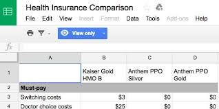 While state farm is perhaps best known for homeowners insurance, it also offers supplemental health insurance, and you can buy blue cross blue shield individual medical coverage through state farm agents. Spreadsheet For Picking A Healthcare Plan