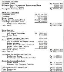 Laporan keuangan memang merupakan sebuah informasi penting dalam perusahaan. Contoh Soal Laporan Keuangan Perusahaan Manufaktur Dan Penyelesaiannya Kumpulan Contoh Laporan