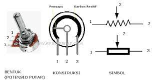 Maybe you would like to learn more about one of these? Cara Pasang Potensiometer Untuk Volume Amplifier Tone Control Dll