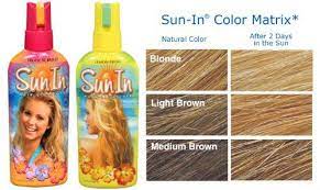 Hair lighteners are made to completely remove the color and any unwanted shades from your hair. How To Lighten Your Hair Using Sun In Spray Hair Lightener How To Lighten Hair Lighten Hair Naturally Sun In Hair Lightener