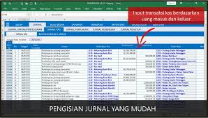 Per karyawan, memakai item, termasuk piutang. Aplikasi Akuntansi Excel Untuk Semua Jenis Usaha Bukubesar Id