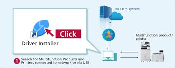 Select file and go to the file's page. Device Software Manager Global Ricoh