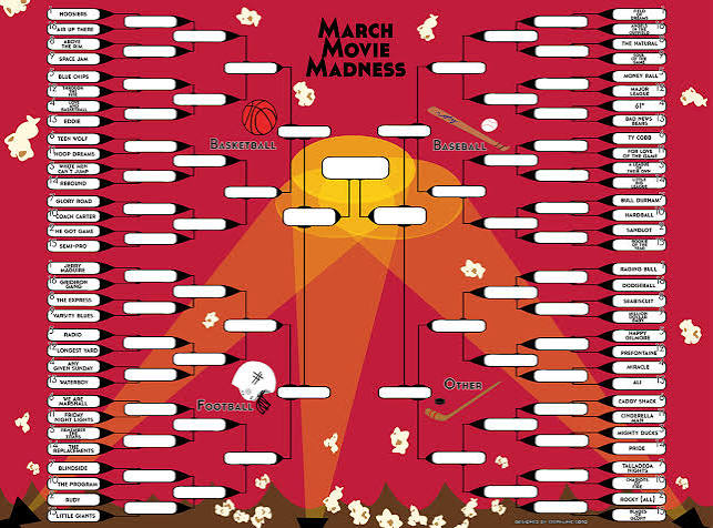 March Movie Madness bracket - CBS Sports