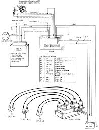 Ignition coil motorcycle igniter switch wiring diagram cdi motorcycle electronic ignition for tvs hlx125 buy capacitor discharge ignition tvs. Ignition Coil Pack Wiring Diagram Wiring Diagram 131 Reaction